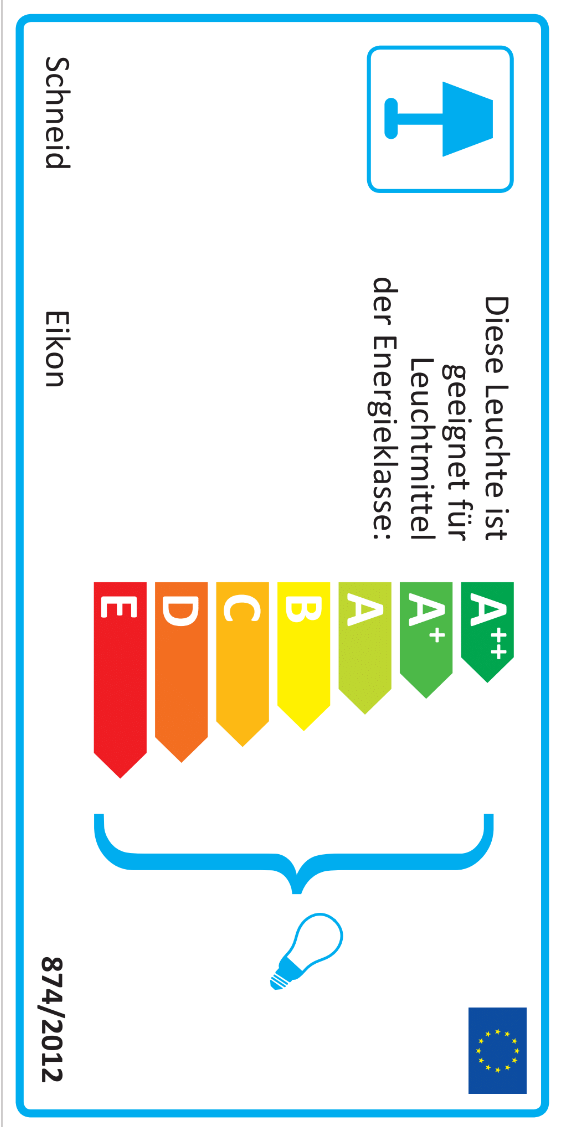 Energie Effizienz Klasse A++