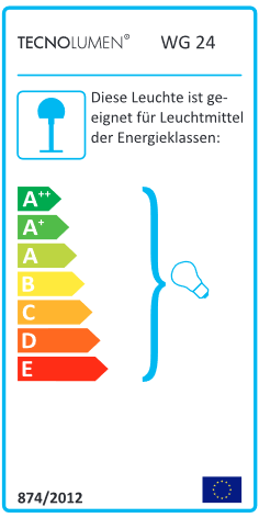 Energie Effizienz Klasse A++