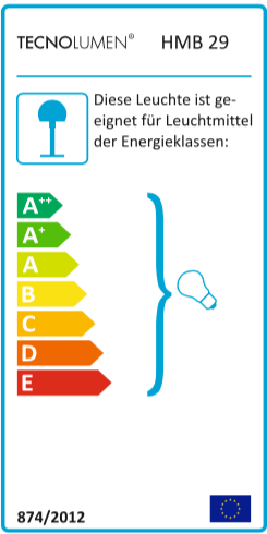 Energie Effizienz Klasse A++