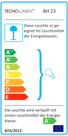 Energie Effizienz Klasse A++