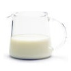 Milchkännchen aus hitzebeständigem Borosilikatglas