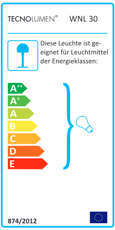 Energie Effizienz Klasse A++