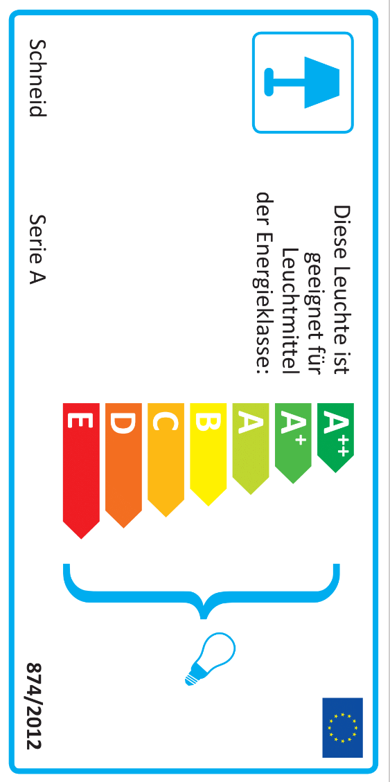 Energie Effizienz Klasse A++