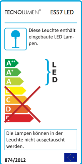 Energie Effizienz Klasse A++