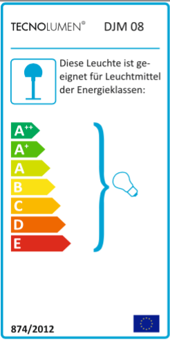 Energie Effizienz Klasse A++