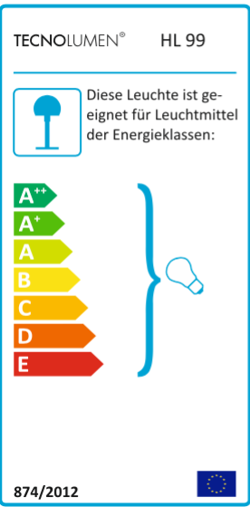 Energie Effizienz Klasse A++