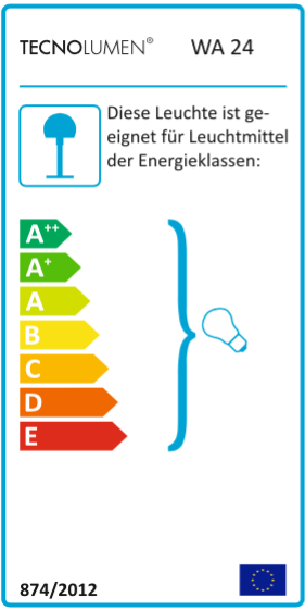 Energie Effizienz Klasse A++