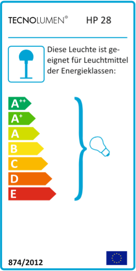 Energie Effizienz Klasse A++